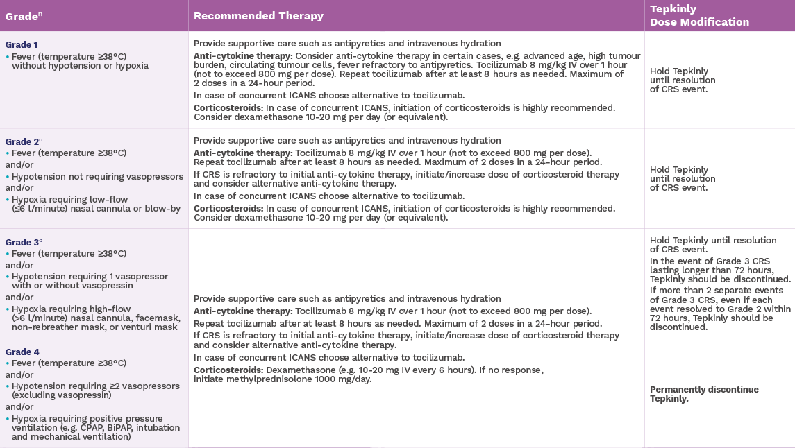 13410_Safety_asset_9 V2